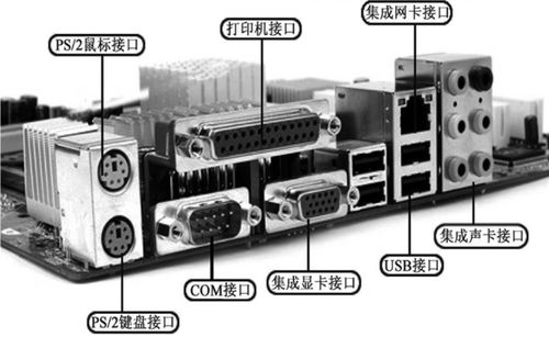 初识Linux操作系统及其在电子产品技术开发与销售中的应用