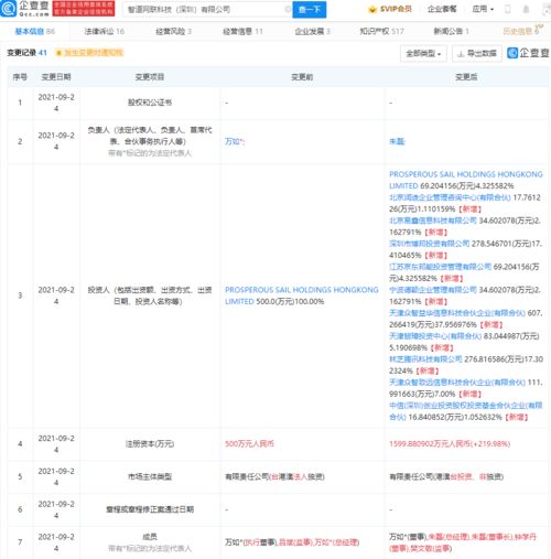腾讯京东联合注资智道网联，加码智能网联汽车赛道